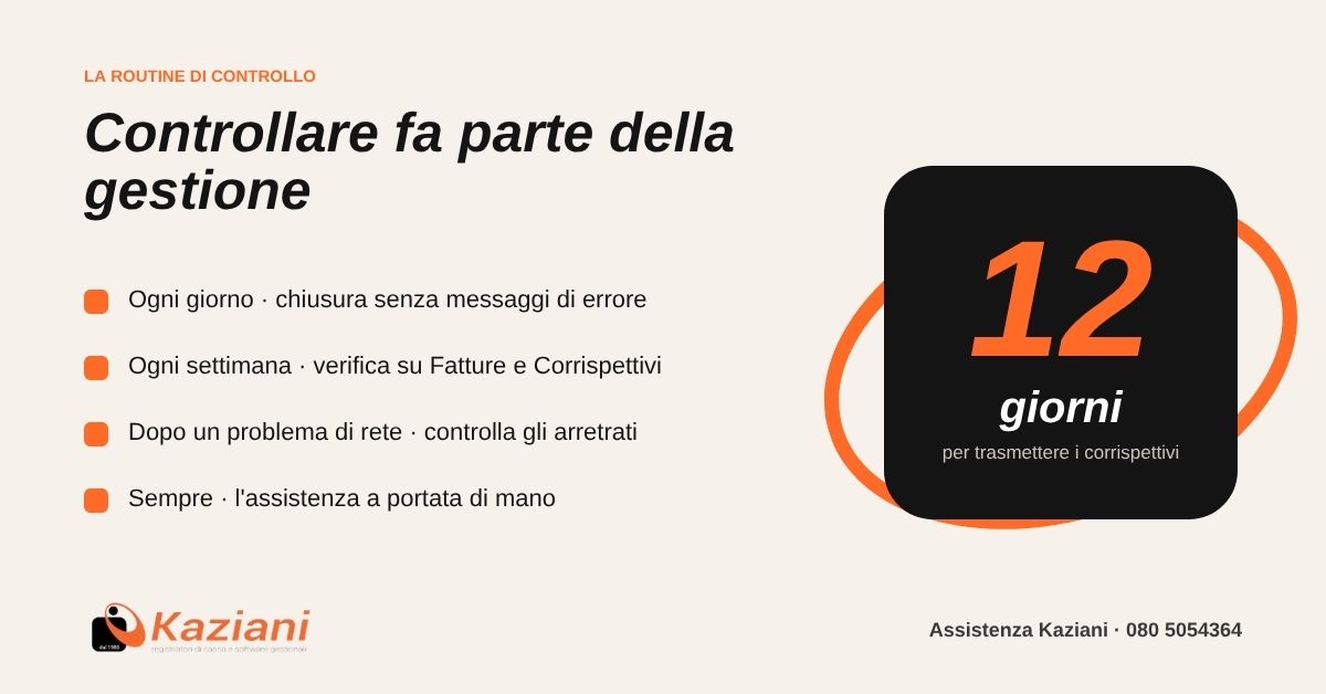 Routine di controllo del registratore telematico: i corrispettivi vanno trasmessi entro 12 giorni"